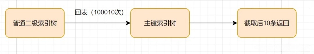 7cb901db283140bd8cc0fe607f9e190a~tplv-k3u1fbpfcp-zoom-in-crop-mark_1512_0_0_0