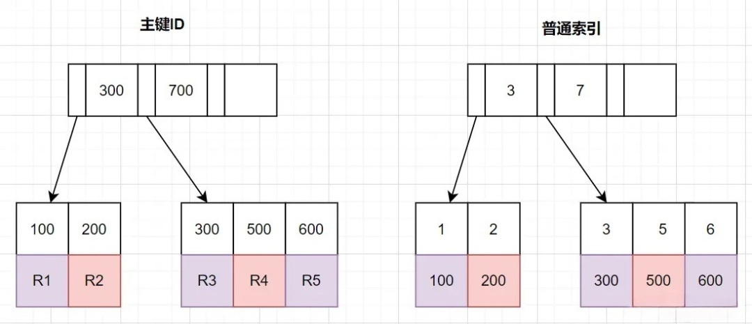 bf21b9cc399f428b9b9a68b9b8332f5a~tplv-k3u1fbpfcp-zoom-in-crop-mark_1512_0_0_0