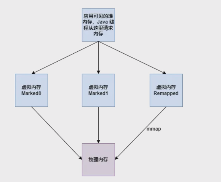 image-20251105211838043