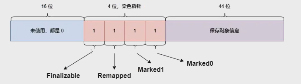 image-20251105215457649