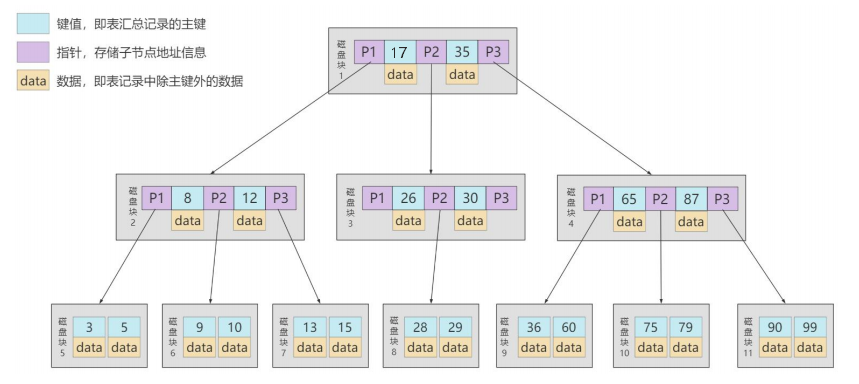 image-20251115212744979