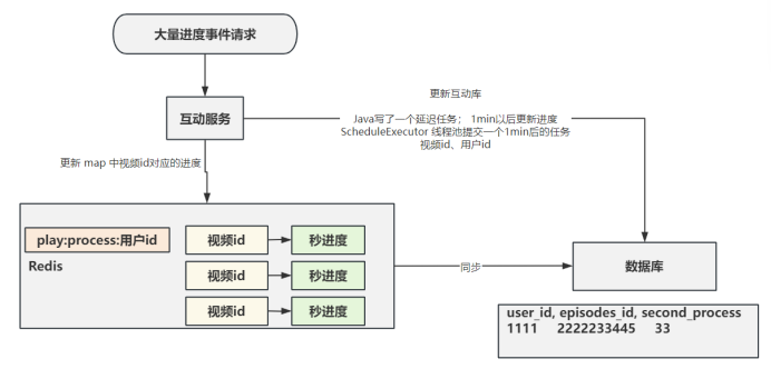 image-20251123202106270