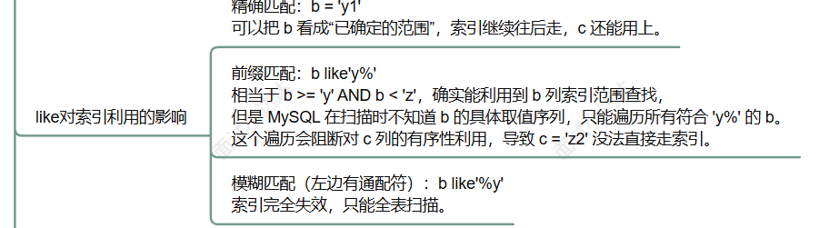 image-20251204204205404