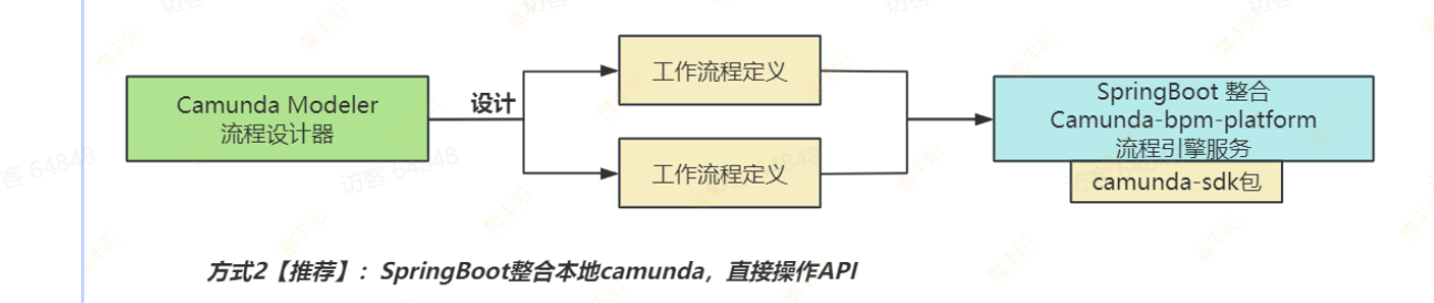 image-20251213213200145